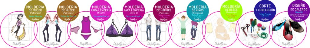 AREA - DISEÑO MOLDERIA Y CONFECCION 9 cursos